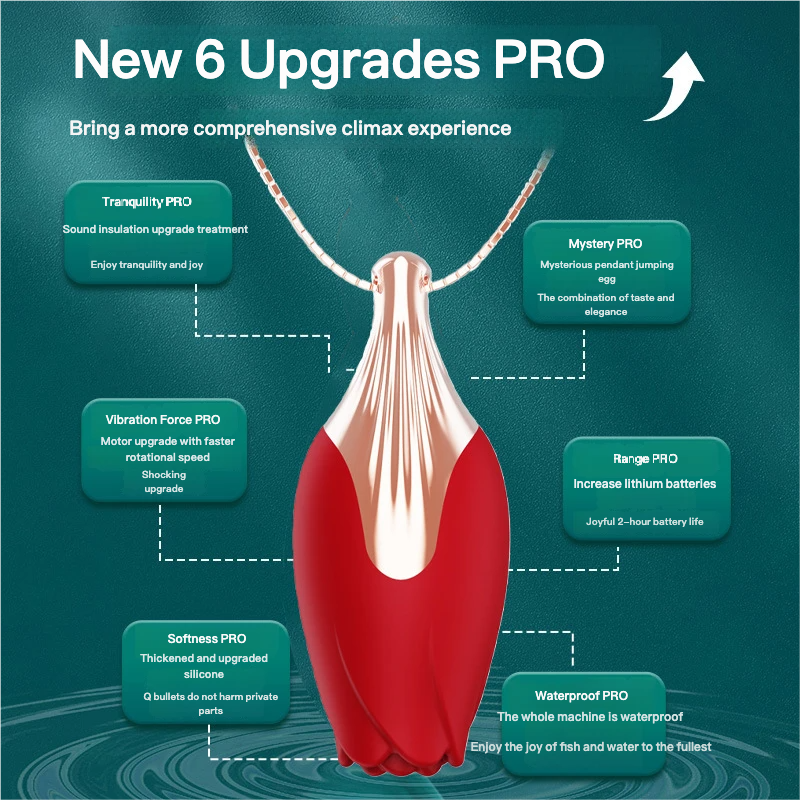 Discreet Rose Vibrating Necklace | Wearable Pleasure Pendant